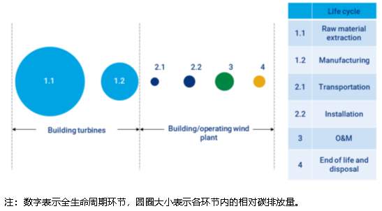 大奖国际·18dj18(中国)官方网站