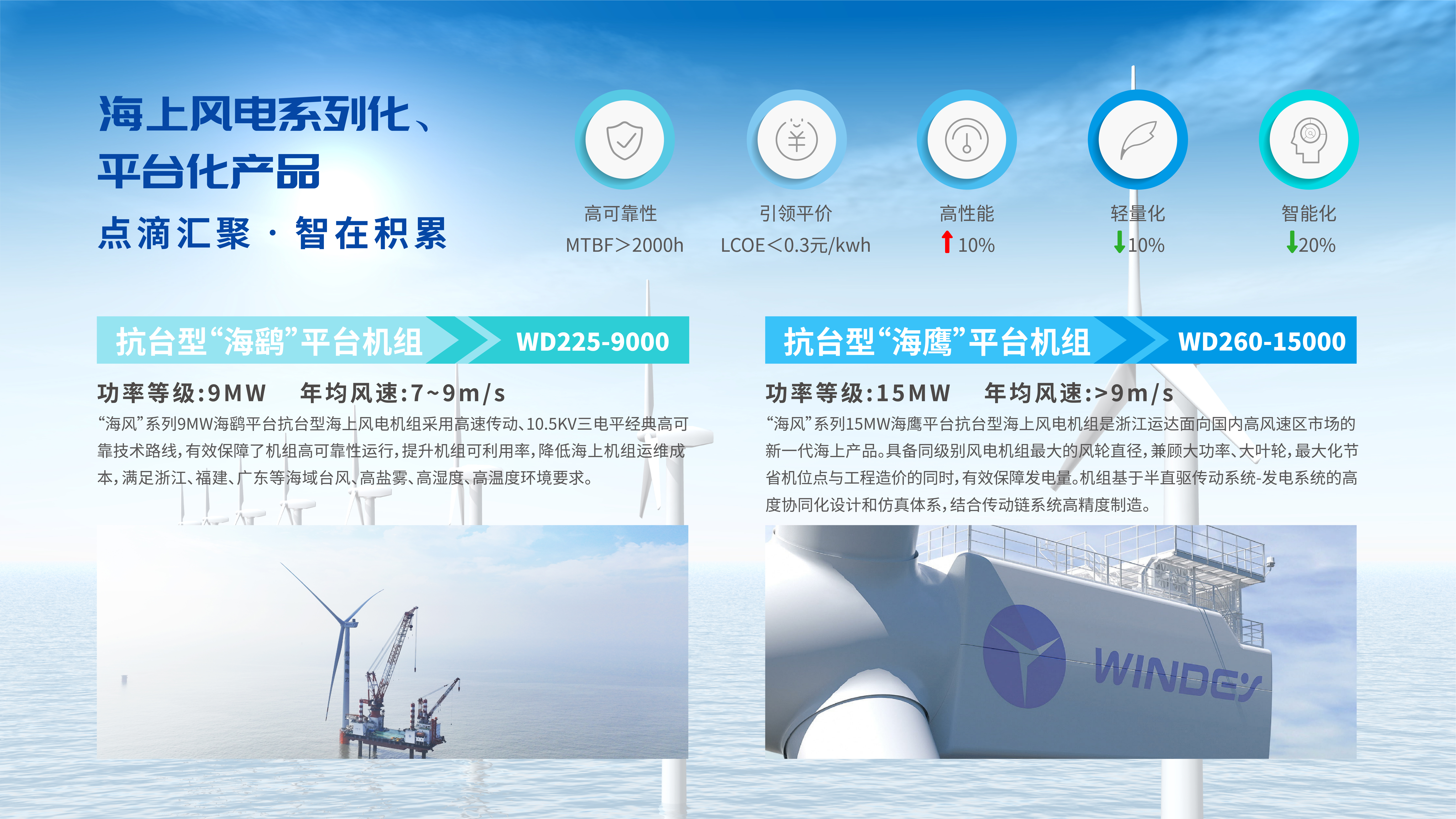 大奖国际·18dj18(中国)官方网站