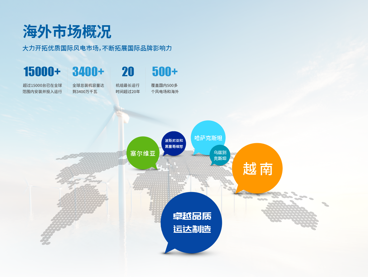 大奖国际·18dj18(中国)官方网站