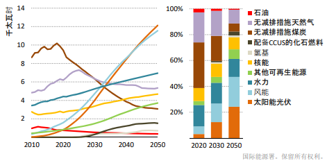 大奖国际·18dj18(中国)官方网站