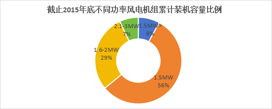 大奖国际·18dj18(中国)官方网站