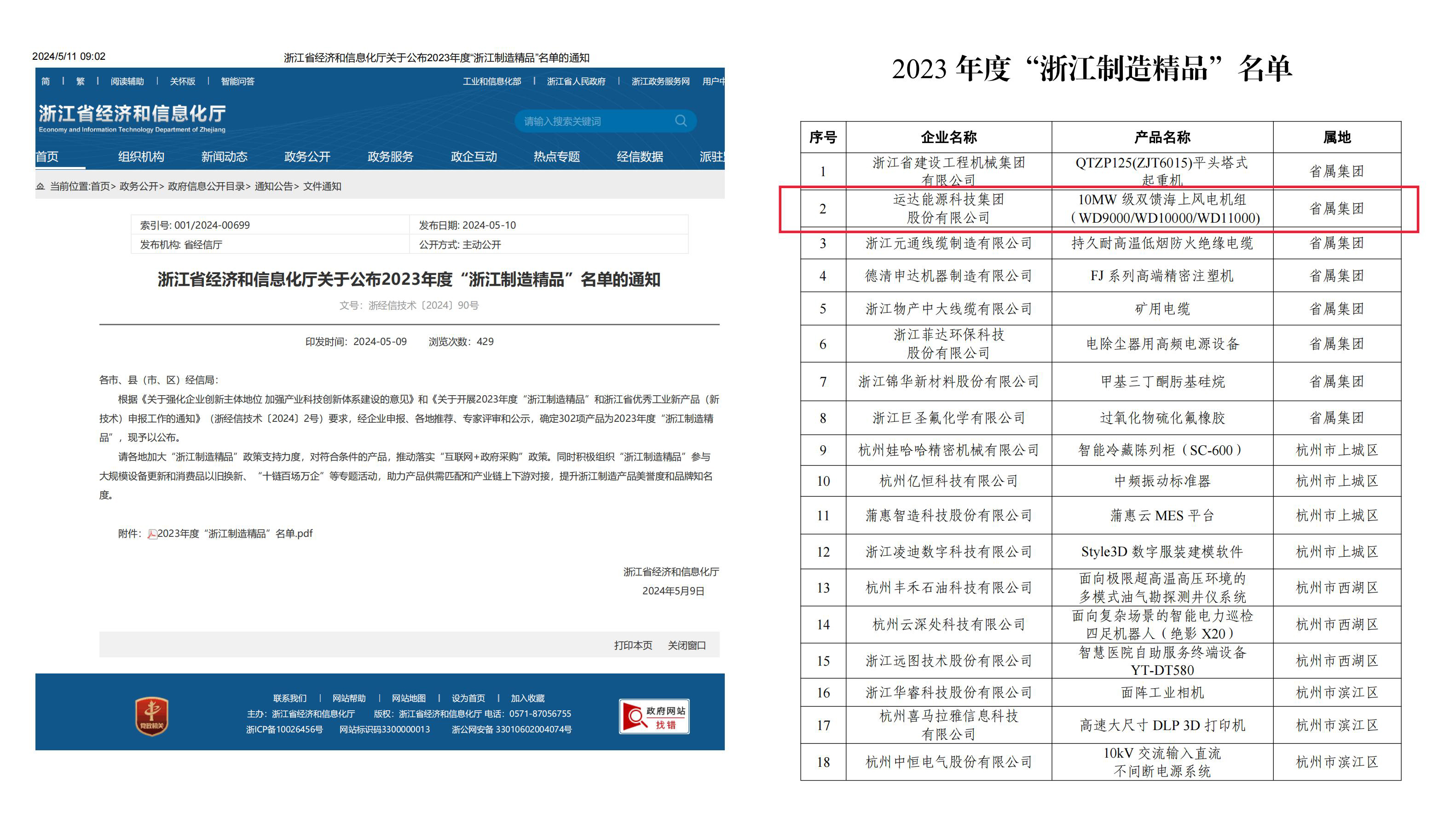 大奖国际·18dj18(中国)官方网站
