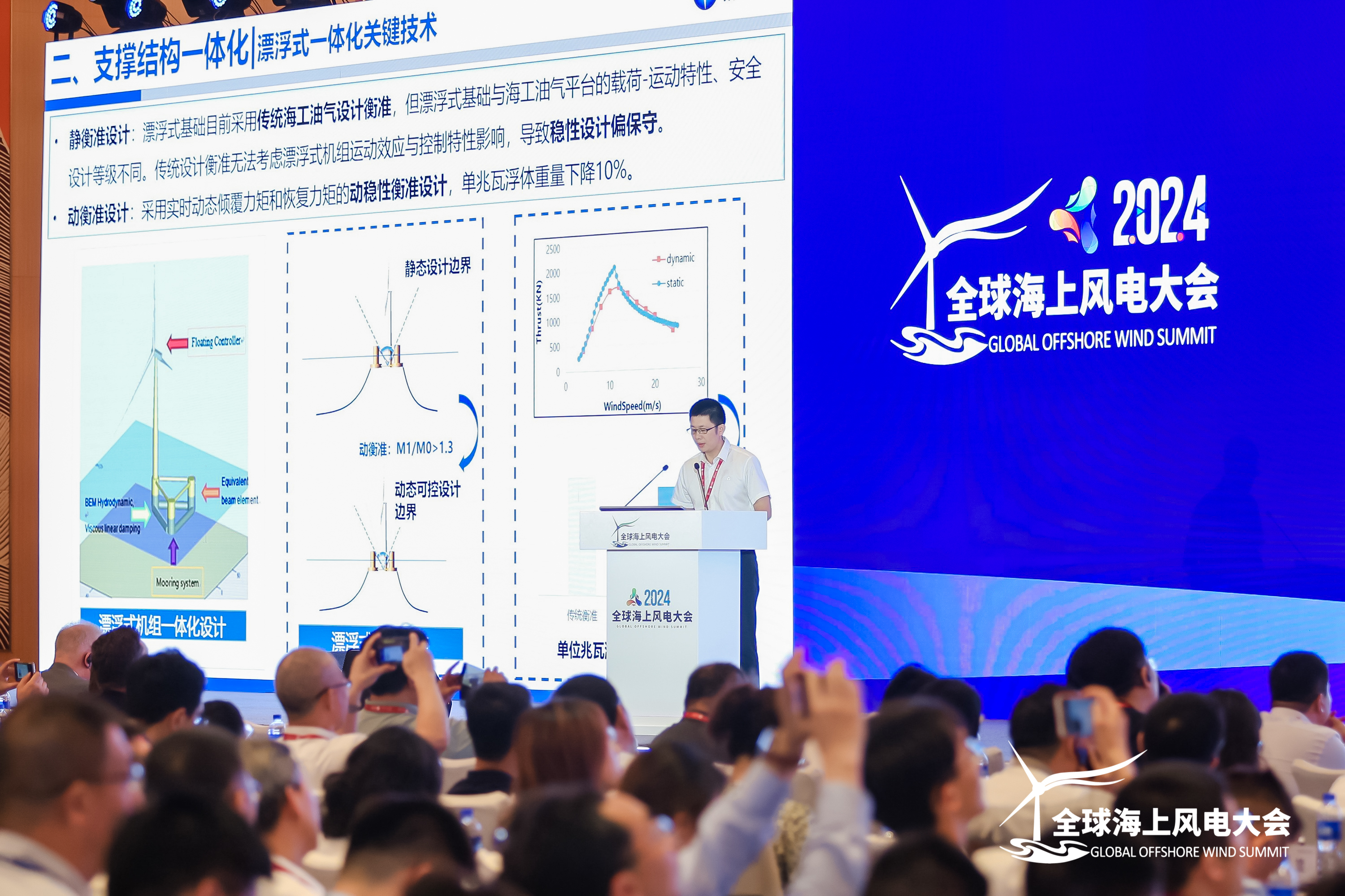 大奖国际·18dj18(中国)官方网站