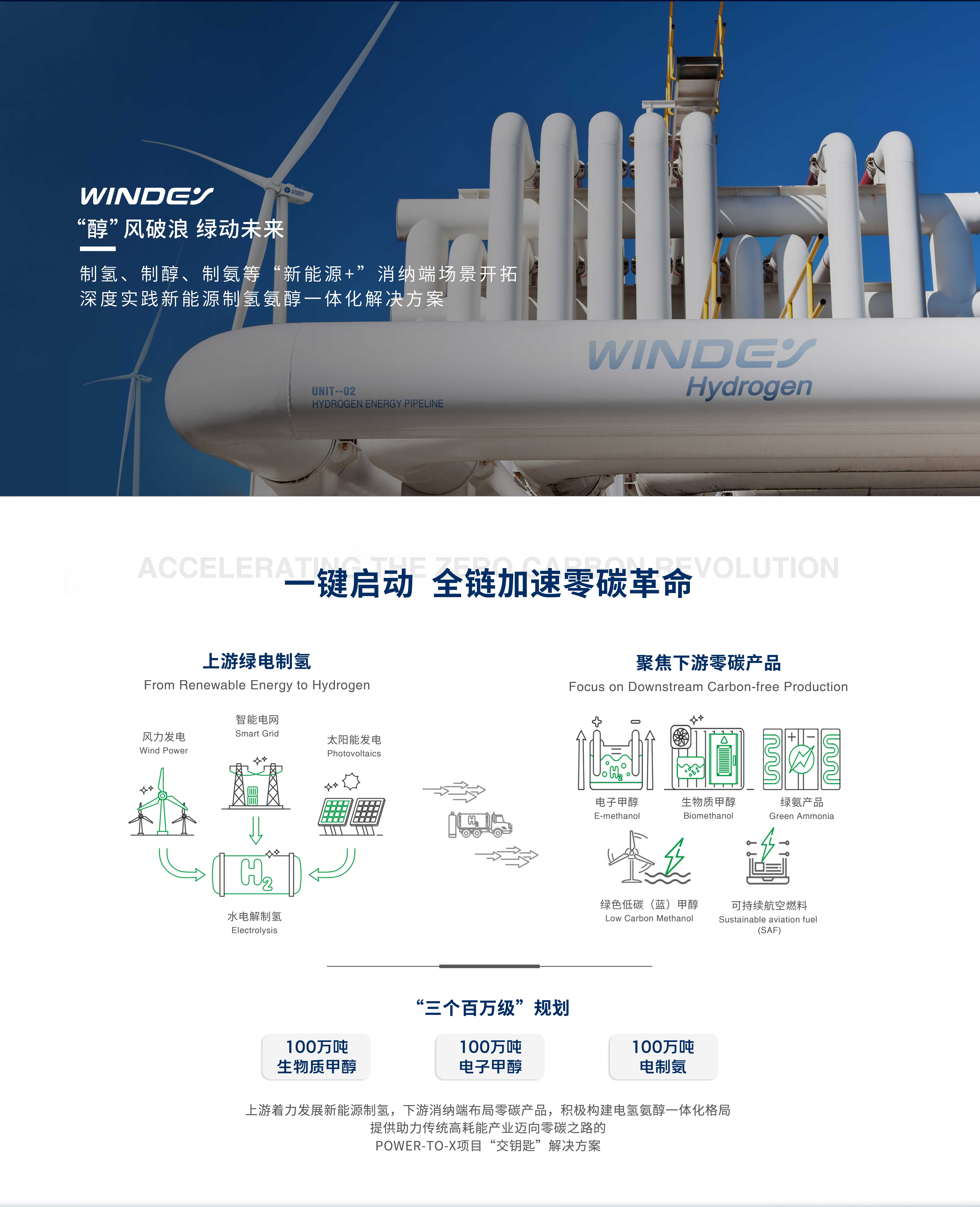 大奖国际·18dj18(中国)官方网站