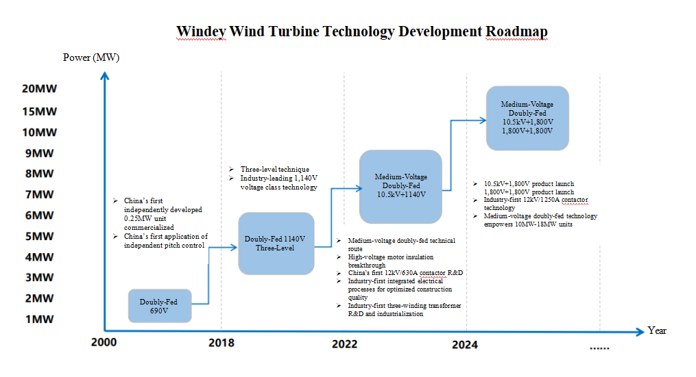 大奖国际·18dj18(中国)官方网站