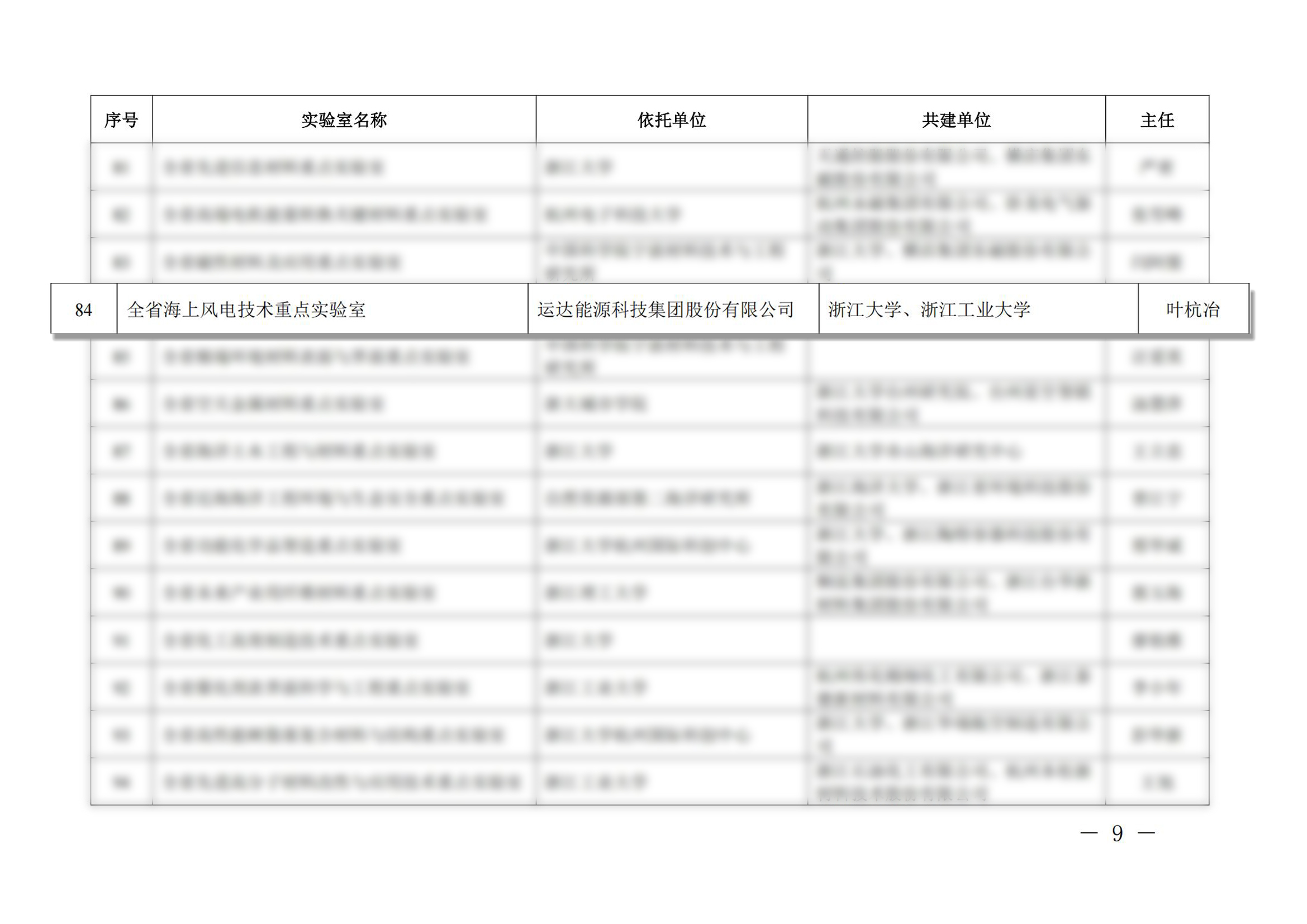 大奖国际·18dj18(中国)官方网站