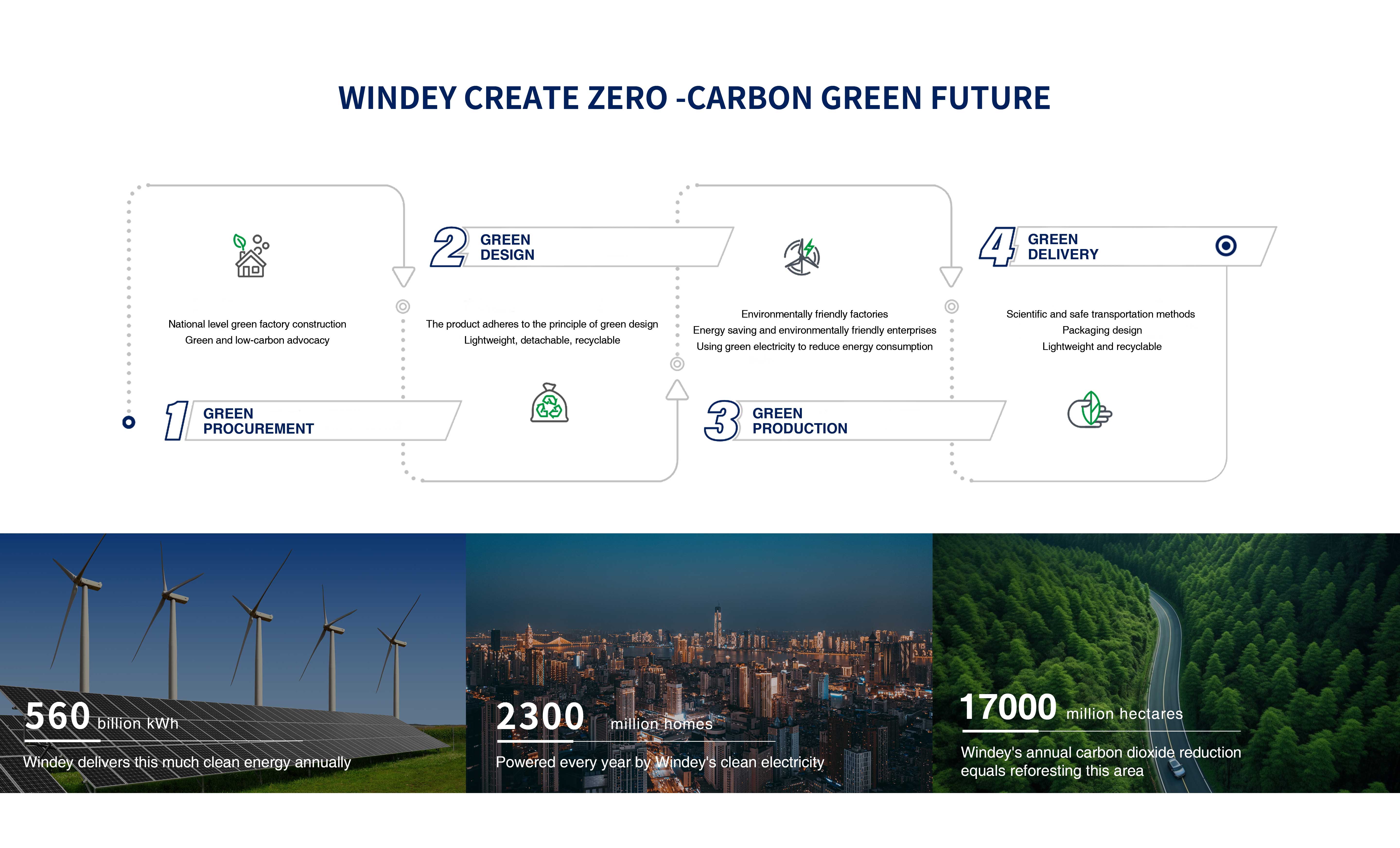 大奖国际·18dj18(中国)官方网站