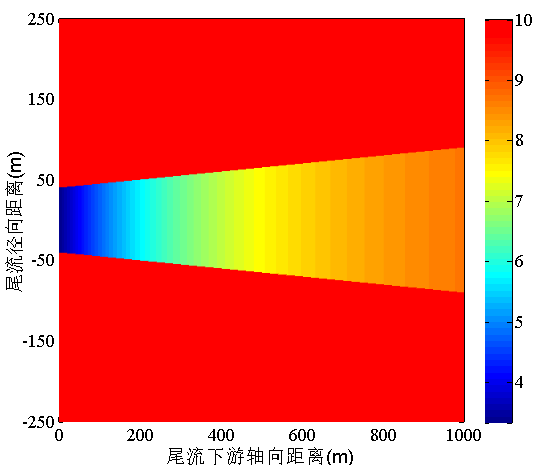 2b6ea892ee0c4dbad5475821ce34c1eb